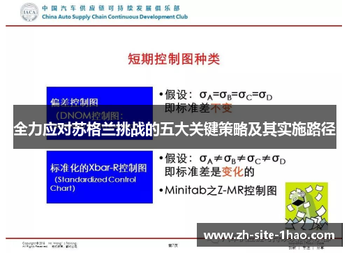 全力应对苏格兰挑战的五大关键策略及其实施路径