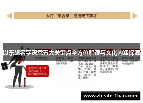 以东超名字深意五大关键点全方位解读与文化内涵探源 以东超名字深意五大关键点全方位解读与文化内涵探源