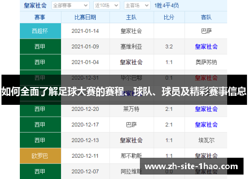 如何全面了解足球大赛的赛程、球队、球员及精彩赛事信息 如何全面了解足球大赛的赛程、球队、球员及精彩赛事信息