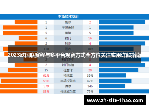 2023欧国联赛程与多平台观赛方式全方位关注实用详解指南