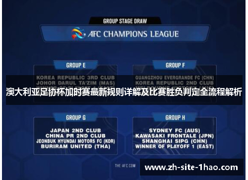 澳大利亚足协杯加时赛最新规则详解及比赛胜负判定全流程解析 澳大利亚足协杯加时赛最新规则详解及比赛胜负判定全流程解析