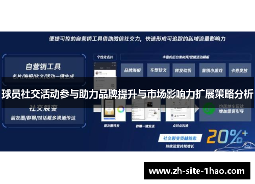 球员社交活动参与助力品牌提升与市场影响力扩展策略分析 球员社交活动参与助力品牌提升与市场影响力扩展策略分析