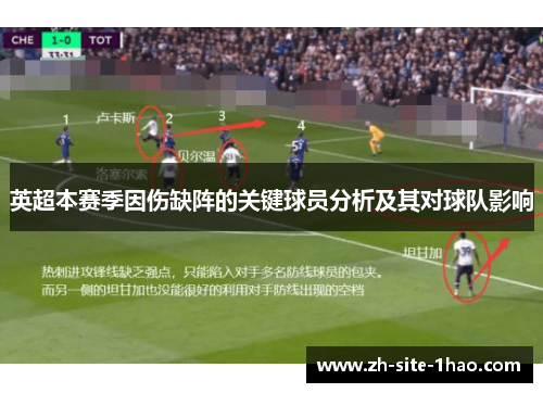 英超本赛季因伤缺阵的关键球员分析及其对球队影响 英超本赛季因伤缺阵的关键球员分析及其对球队影响