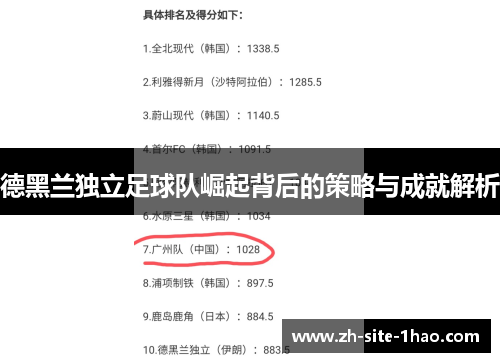 德黑兰独立足球队崛起背后的策略与成就解析