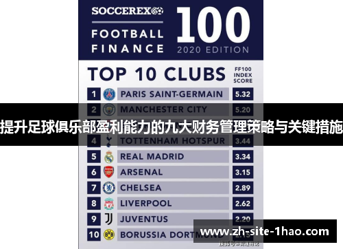 提升足球俱乐部盈利能力的九大财务管理策略与关键措施