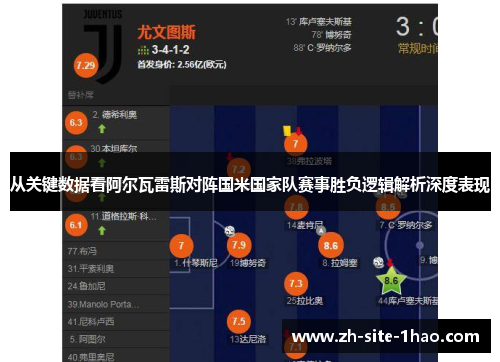 从关键数据看阿尔瓦雷斯对阵国米国家队赛事胜负逻辑解析深度表现 从关键数据看阿尔瓦雷斯对阵国米国家队赛事胜负逻辑解析深度表现