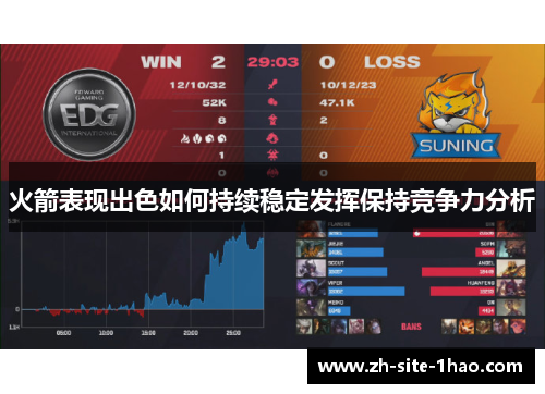 火箭表现出色如何持续稳定发挥保持竞争力分析 火箭表现出色如何持续稳定发挥保持竞争力分析