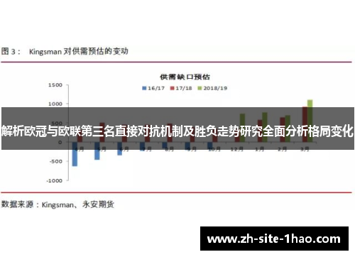 解析欧冠与欧联第三名直接对抗机制及胜负走势研究全面分析格局变化 解析欧冠与欧联第三名直接对抗机制及胜负走势研究全面分析格局变化