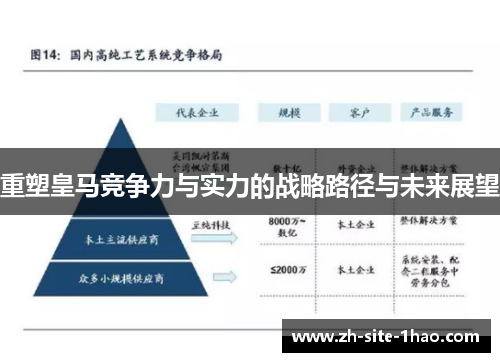 重塑皇马竞争力与实力的战略路径与未来展望