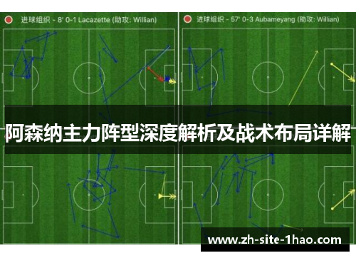 阿森纳主力阵型深度解析及战术布局详解 阿森纳主力阵型深度解析及战术布局详解