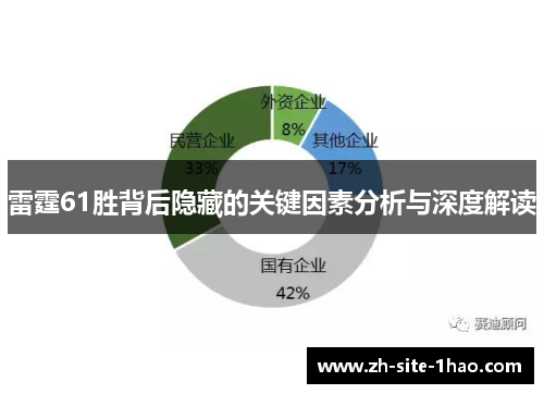 雷霆61胜背后隐藏的关键因素分析与深度解读 雷霆61胜背后隐藏的关键因素分析与深度解读