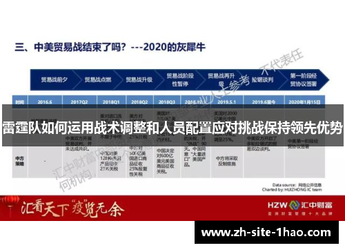雷霆队如何运用战术调整和人员配置应对挑战保持领先优势 雷霆队如何运用战术调整和人员配置应对挑战保持领先优势