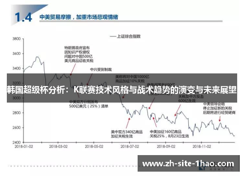 韩国超级杯分析：K联赛技术风格与战术趋势的演变与未来展望